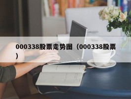 000338股票走势图（000338股票）